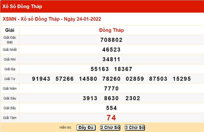 du-doan-xo-so-dong-thap-31-1-2022