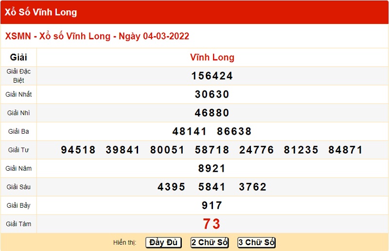 du-doan-xo-so-vinh-long-11-3-2022